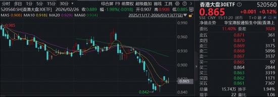 腾讯云策略优化释放信号；AI智能体浪潮涌动，港股科技龙头蓄势待发。 IT技术 腾讯云策略优化释放信号；AI智能体浪潮涌动，港股科技龙头蓄势待发。 IT技术