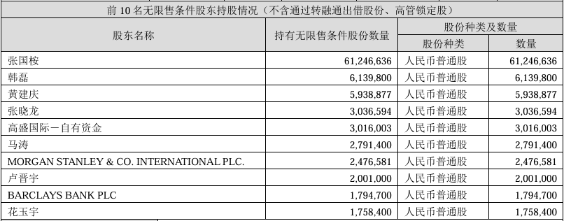 通源石油股价剧烈震荡;地缘因素助推油服行情,高管减持引发热议。 股票财经 通源石油股价剧烈震荡;地缘因素助推油服行情,高管减持引发热议。 股票财经 通源石油股价剧烈震荡;地缘因素助推油服行情,高管减持引发热议。 股票财经