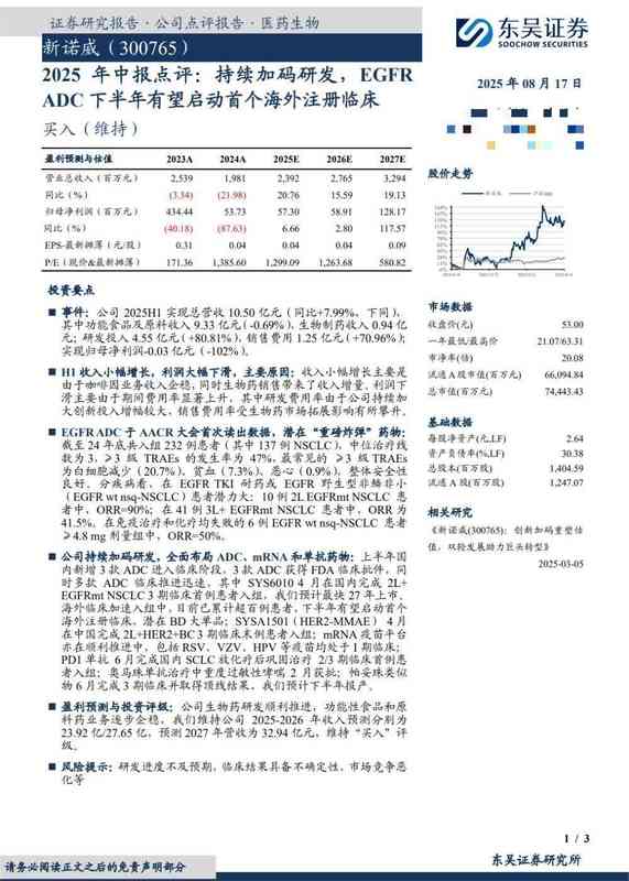  明星基金齐聚调研一线；蓝帆医疗重启增长引擎，海联讯正式回归A股，新诺威创新药管线蓄势待发！ 股票财经 明星基金齐聚调研一线；蓝帆医疗重启增长引擎，海联讯正式回归A股，新诺威创新药管线蓄势待发！ 股票财经 明星基金齐聚调研一线；蓝帆医疗重启增长引擎，海联讯正式回归A股，新诺威创新药管线蓄势待发！ 股票财经