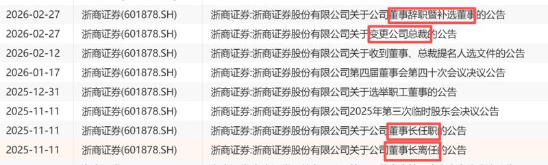  浙商证券合规风波持续；新董事长上任后仍收监管措施，内部治理待优化。 股票财经 浙商证券合规风波持续；新董事长上任后仍收监管措施，内部治理待优化。 股票财经 浙商证券合规风波持续；新董事长上任后仍收监管措施，内部治理待优化。 股票财经