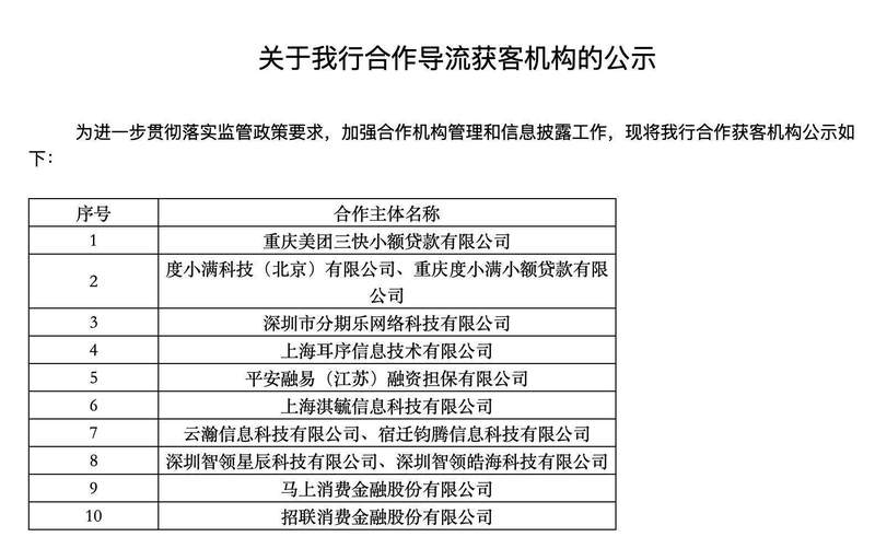  助贷新规实施半年，民营银行合作名单大幅收缩；蓝海银行暂停多家机构，行业转型加速显现。 股票财经 助贷新规实施半年，民营银行合作名单大幅收缩；蓝海银行暂停多家机构，行业转型加速显现。 股票财经