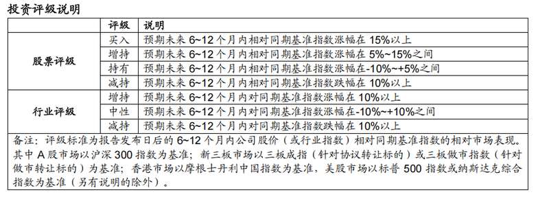  平安银行2025年报剖析，零售信贷回暖迹象明显；资产质量优化路径清晰 股票财经 平安银行2025年报剖析，零售信贷回暖迹象明显；资产质量优化路径清晰 股票财经