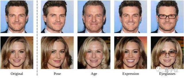  代码行间的博弈：CVPR十年最低录用率背后的技术突围 IT技术 代码行间的博弈：CVPR十年最低录用率背后的技术突围 IT技术