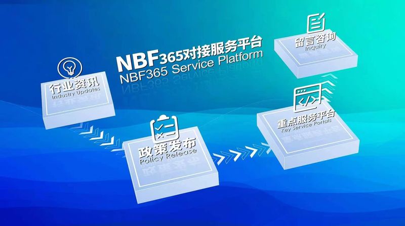 NBF365:上海国际航运中心的数字化基础设施重构 企业服务