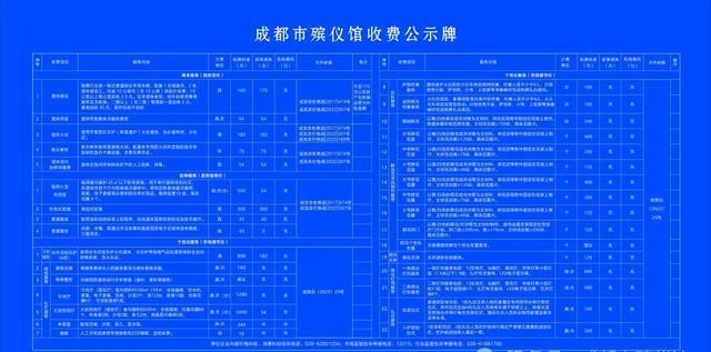  殡葬新规破局：公益属性回归背后的行业博弈与监管重构 新闻