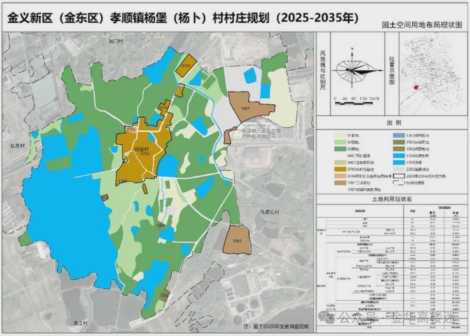  金华杨堡村规划深度剖析：78.57公顷田园新村的基建蓝图与农旅融合路径 房产家居