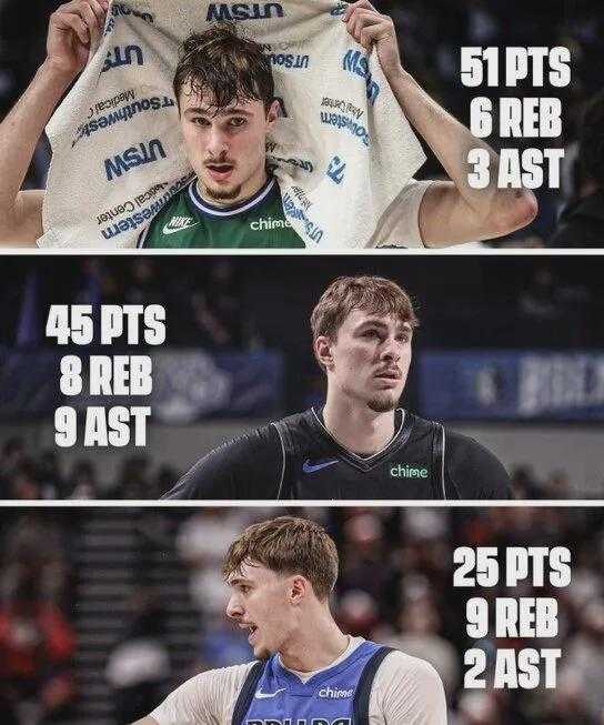  【数据拆解】四月份场均40.3分！弗拉格如何用进攻效率改写NBA历史得分纪录 体育新闻