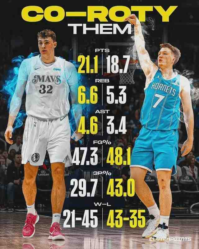  【数据拆解】四月份场均40.3分！弗拉格如何用进攻效率改写NBA历史得分纪录 体育新闻