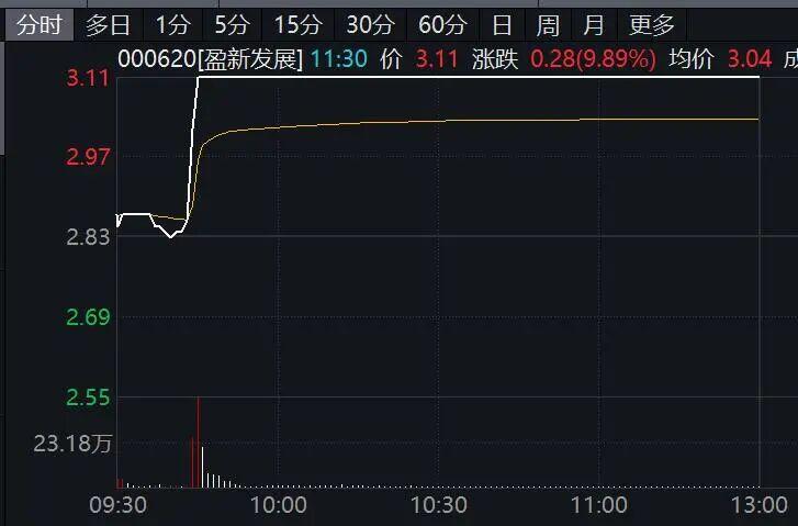  算力产业链深度解析：全链路涨价潮下的投资机遇与技术演进路线 股票财经