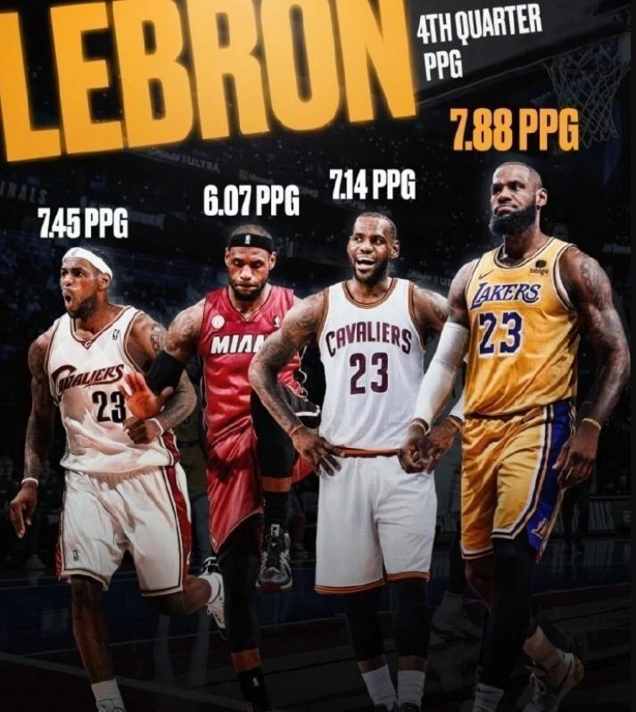  当41岁的冠军梦撞上命运的无常：请给勒布朗-詹姆斯最后的体面 体育新闻